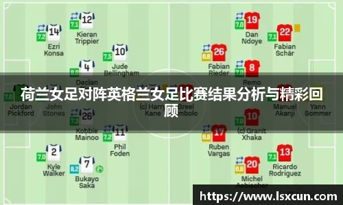 荷兰女足对阵英格兰女足比赛结果分析与精彩回顾